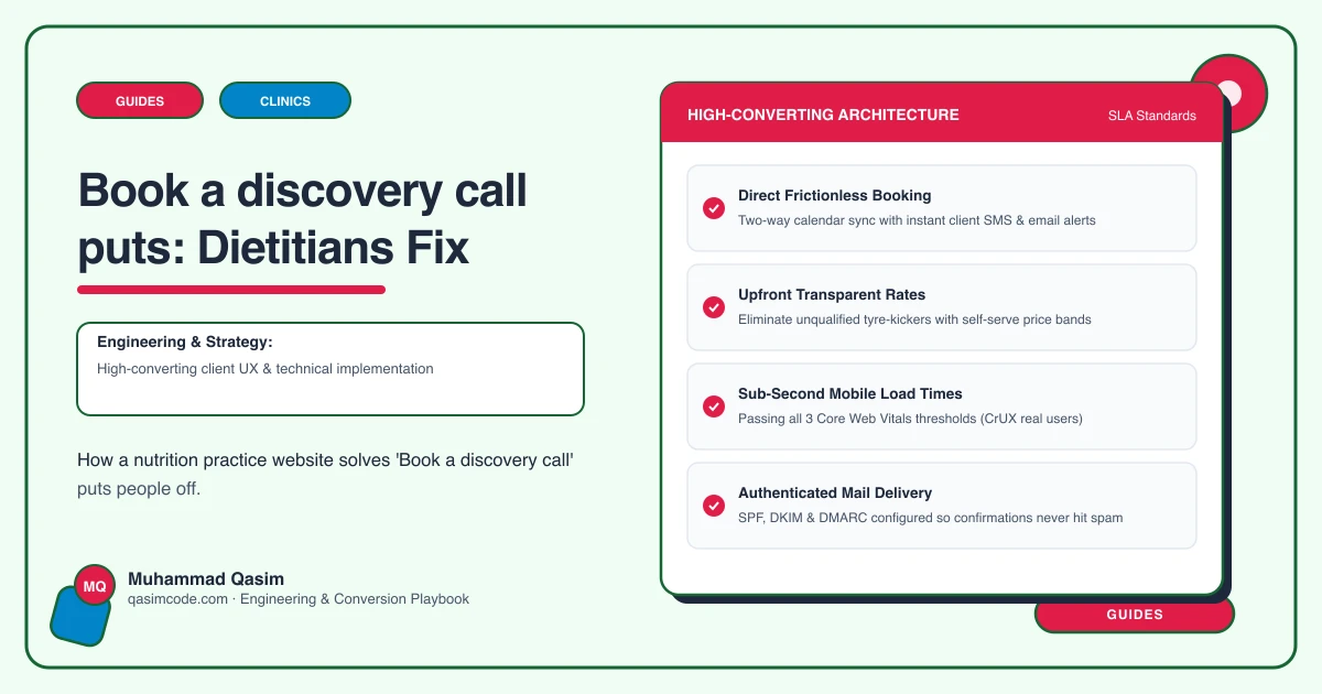 Book a discovery call puts: Dietitians Fix