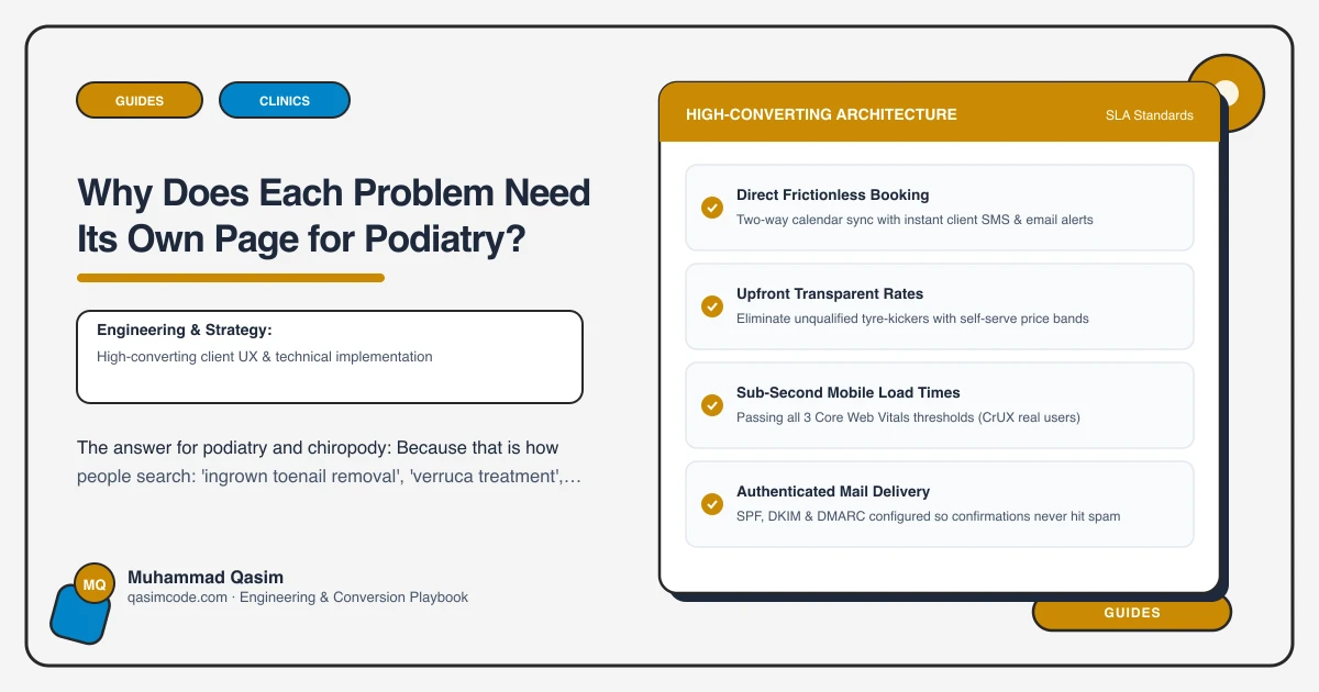Why Does Each Problem Need Its Own Page for Podiatry?