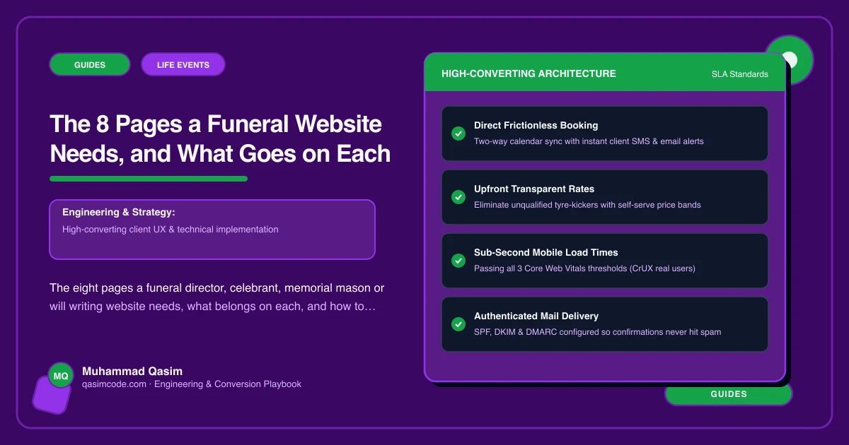 The 8 Pages a Funeral Website Needs, and What Goes on Each