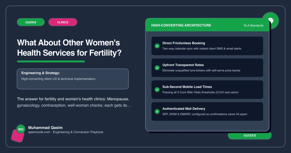 What About Other Women's Health Services for Fertility?