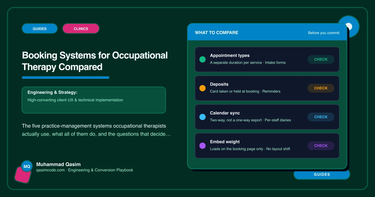 Booking Systems for Occupational Therapy Compared