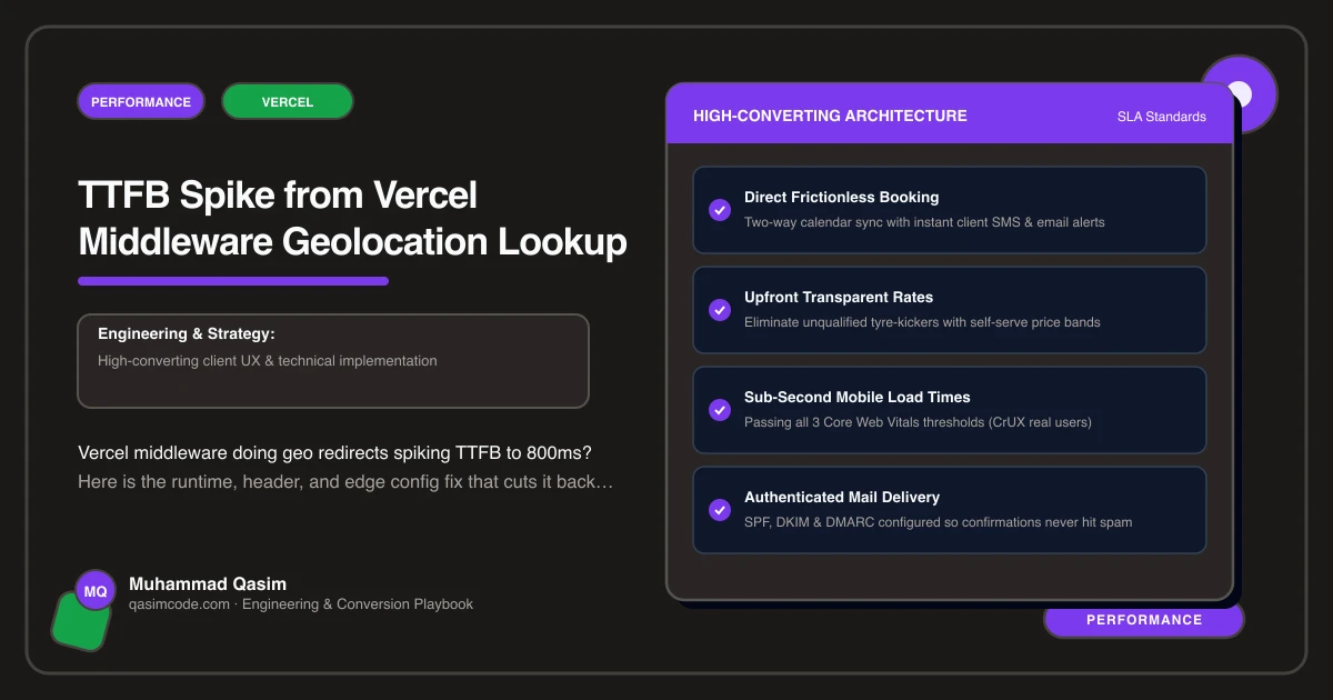 TTFB Spike from Vercel Middleware Geolocation Lookup
