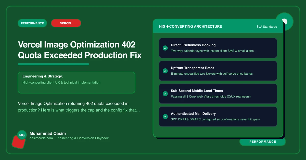 Vercel Image Optimization 402 Quota Exceeded Production Fix