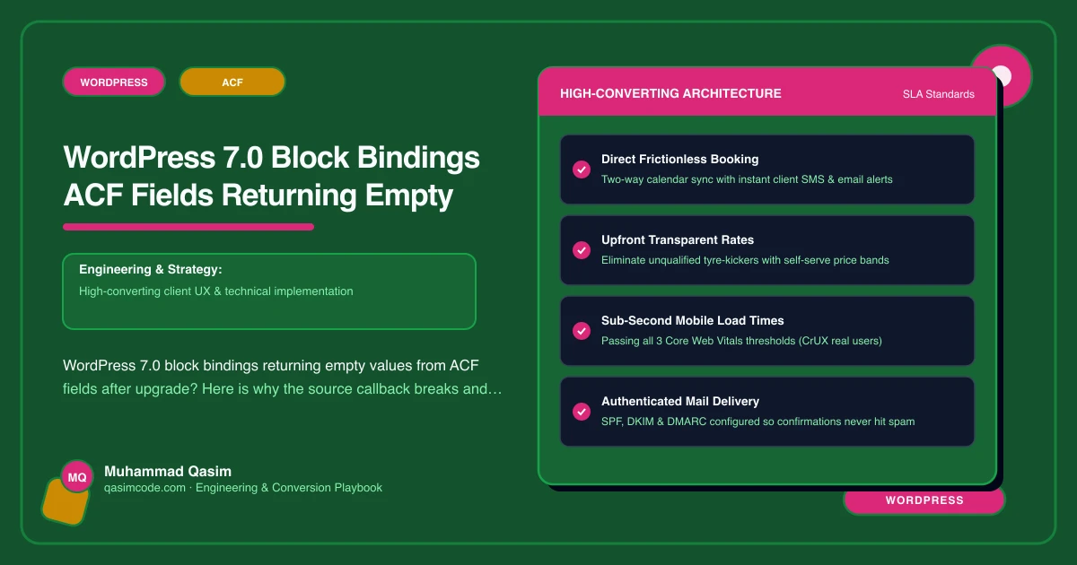 WordPress 7.0 Block Bindings ACF Fields Returning Empty