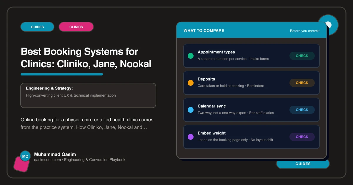 Best Booking Systems for Clinics: Cliniko, Jane, Nookal