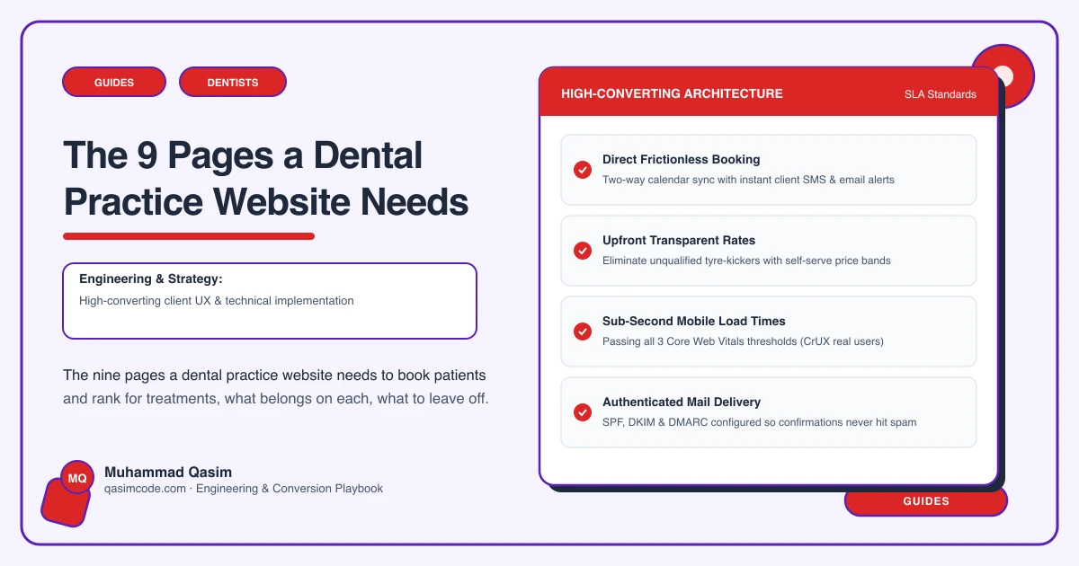 The 9 Pages a Dental Practice Website Needs