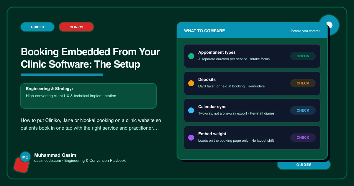 Booking Embedded From Your Clinic Software: The Setup