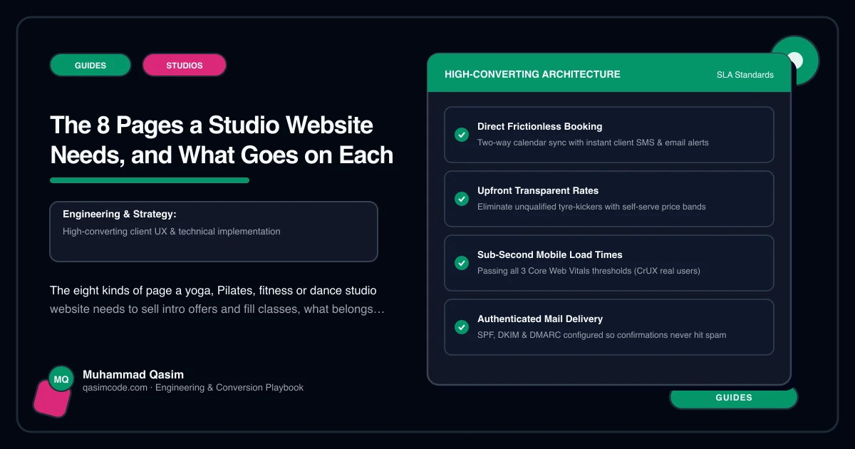 The 8 Pages a Studio Website Needs, and What Goes on Each