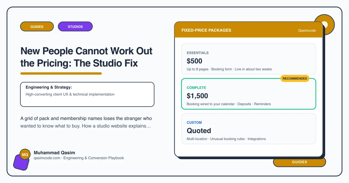 New People Cannot Work Out the Pricing: The Studio Fix