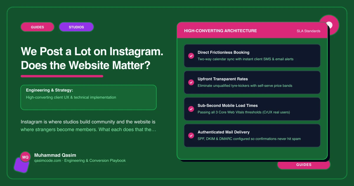 We Post a Lot on Instagram. Does the Website Matter?