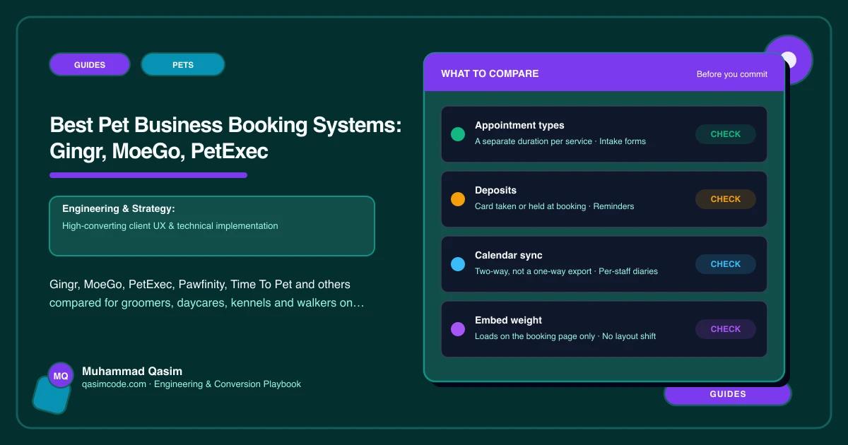 Best Pet Business Booking Systems: Gingr, MoeGo, PetExec