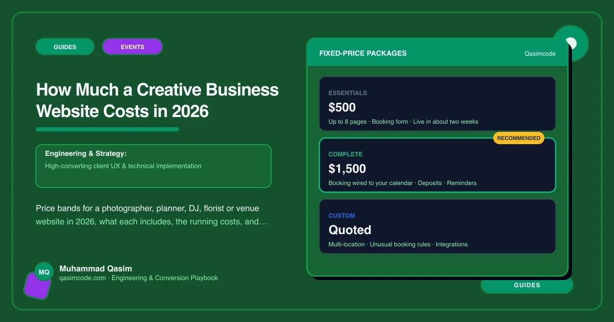 How Much a Creative Business Website Costs in 2026