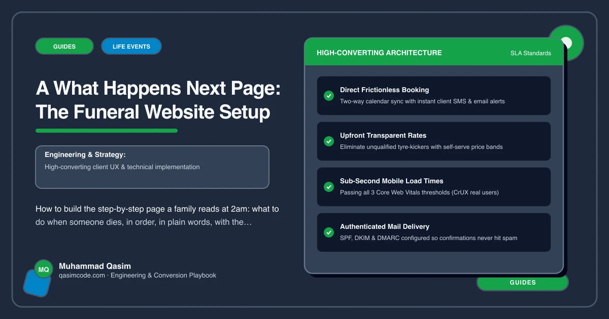 A What Happens Next Page: The Funeral Website Setup
