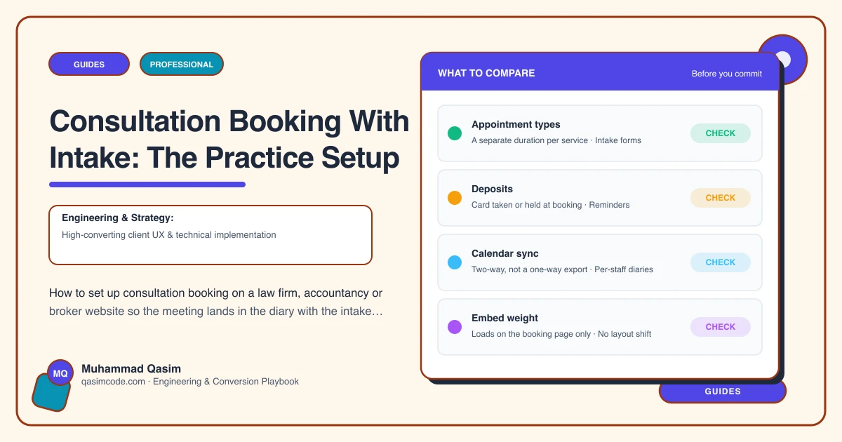 Consultation Booking With Intake: The Practice Setup