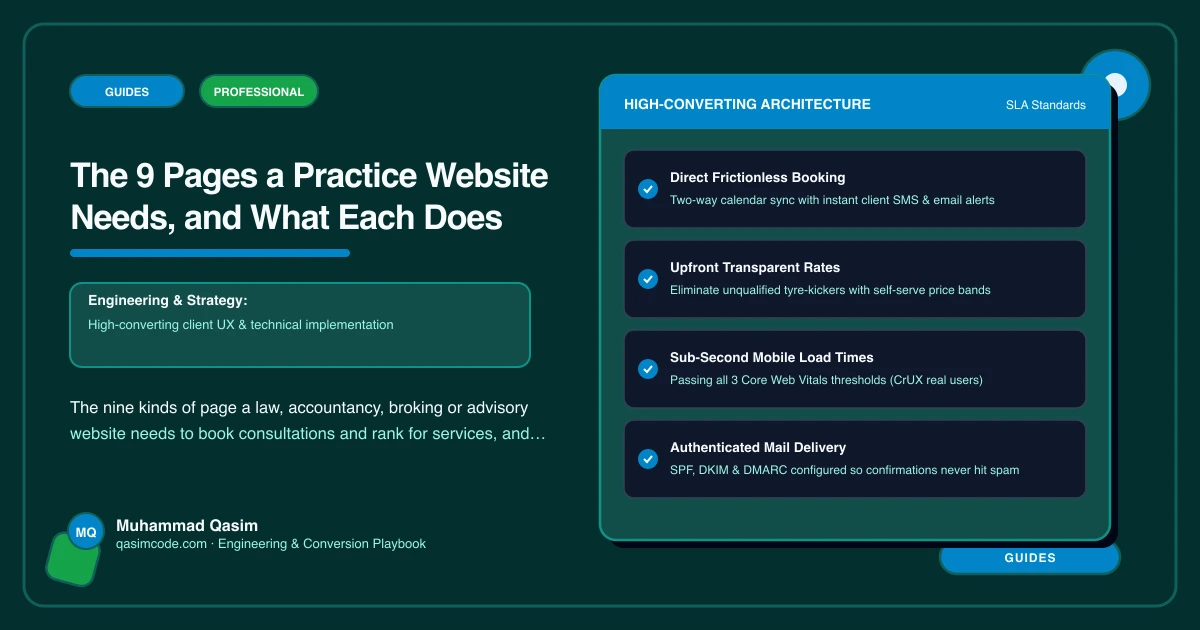 The 9 Pages a Practice Website Needs, and What Each Does