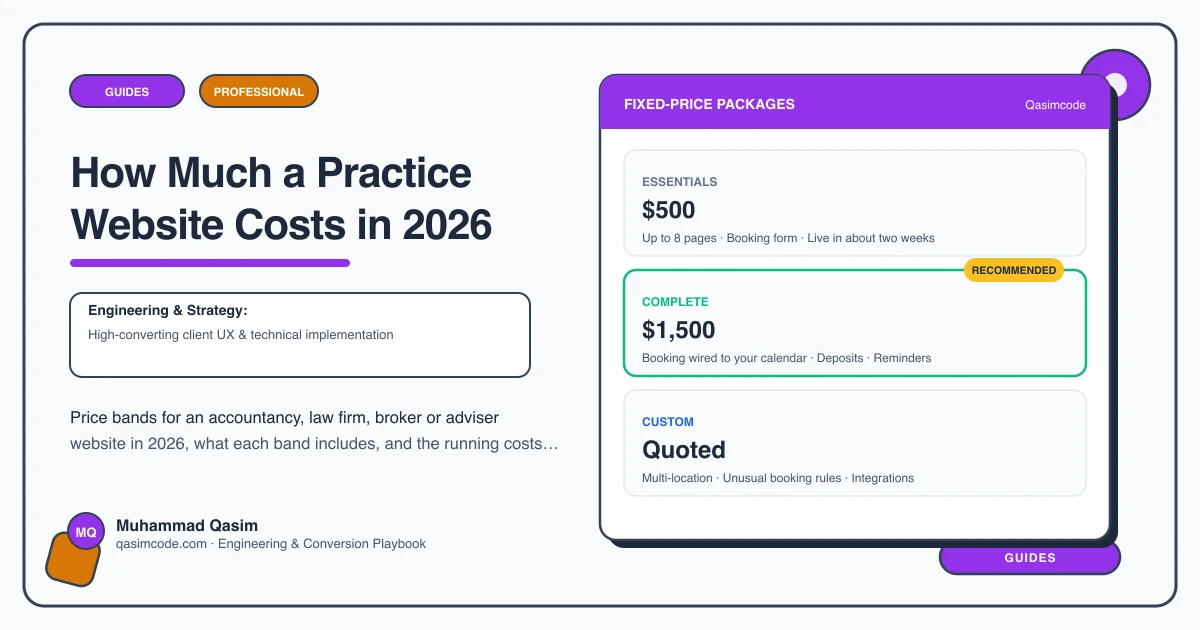How Much a Practice Website Costs in 2026