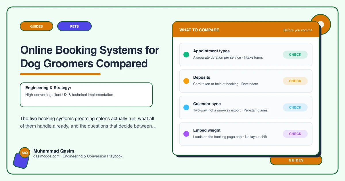 Online Booking Systems for Dog Groomers Compared
