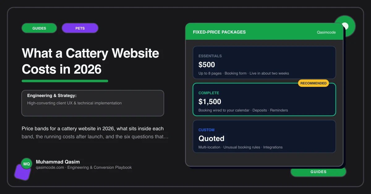 What a Cattery Website Costs in 2026
