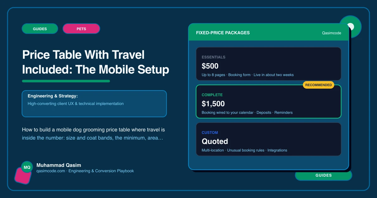 Price Table With Travel Included: The Mobile Setup