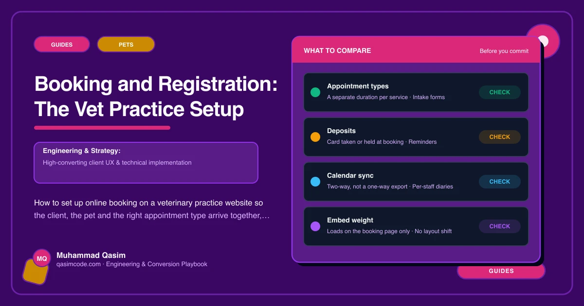 Booking and Registration: The Vet Practice Setup