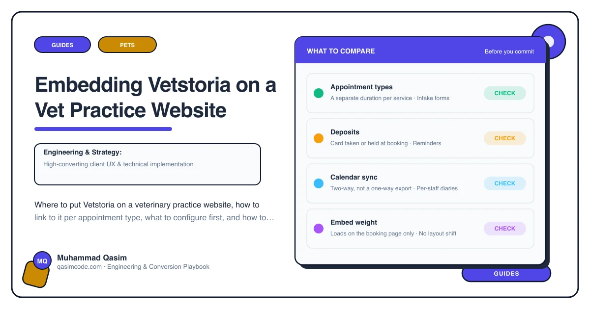 Embedding Vetstoria on a Vet Practice Website
