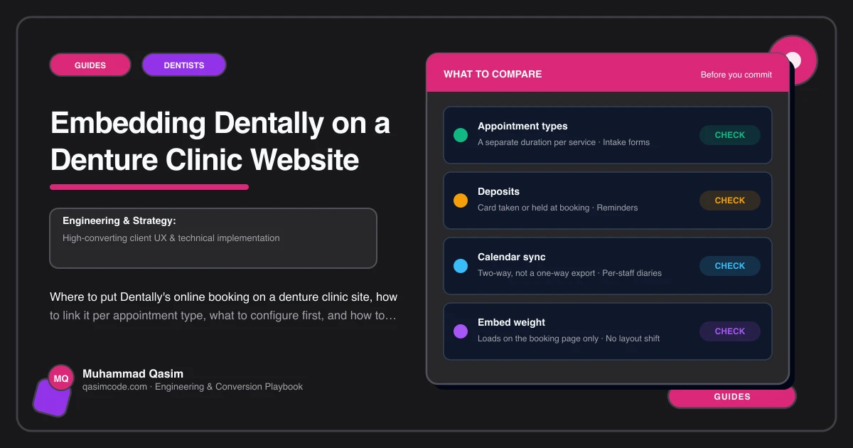 Embedding Dentally on a Denture Clinic Website