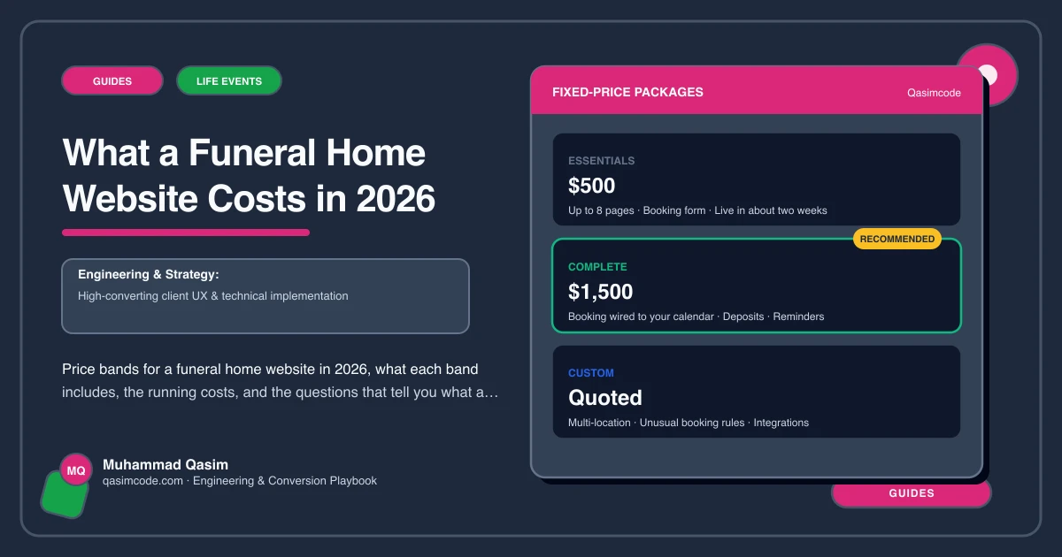 What a Funeral Home Website Costs in 2026