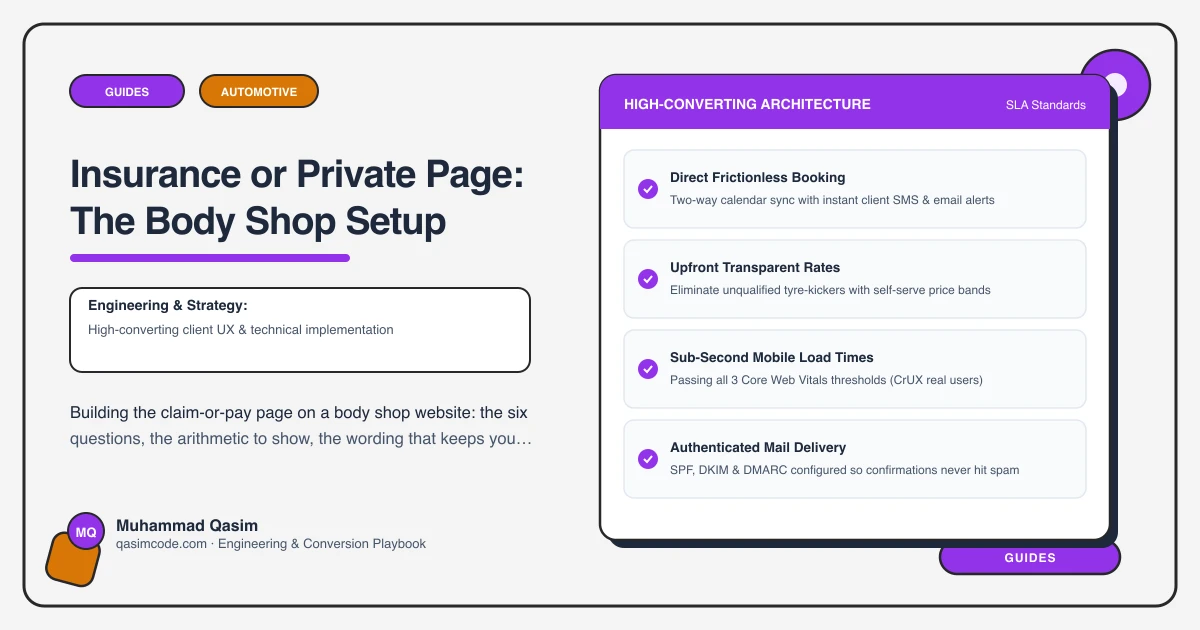 Insurance or Private Page: The Body Shop Setup