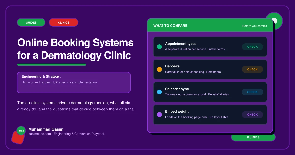 Online Booking Systems for a Dermatology Clinic