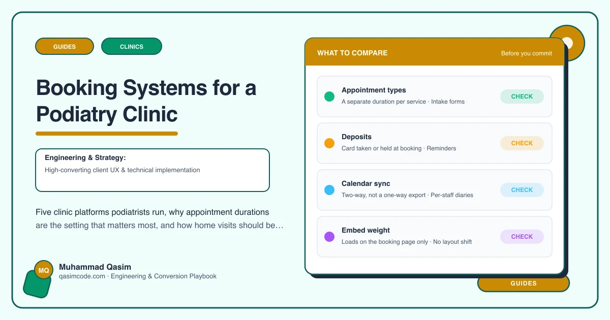 Booking Systems for a Podiatry Clinic